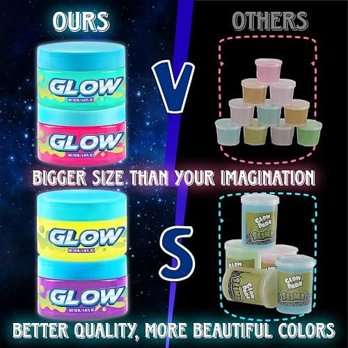 35.16 FL OZ Glow in The Dark Slime for Kids 6+, FunKidz 1040 ML Large Slime 8 Packs Neon Colors Slime Kit Green Blue Pink Yellow Gift for Boys Girls Birthday Party thumbnail 2