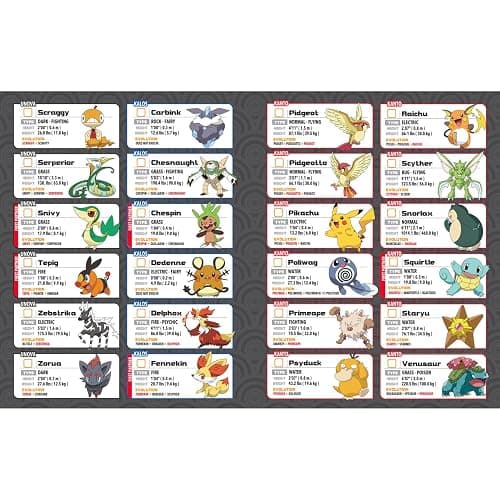 Pokemon Trainer Guess - Ash Adventures - Electronic Guessing Game, Collect 150 Pokemon, Field Guide, Talk to Your Light & Sound Poke Ball, Kids 6+ Brown Box Packaging thumbnail 6