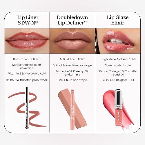 Sacheu Lip Liner STAY-N Peel Off Lip Stain — Long Lasting Waterproof Lip Tint with Hyaluronic Acid & Vitamin E — Transfer Proof Matte Finish, Vegan & Cruelty-Free (COREal) thumbnail 10