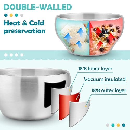 HaWare 6-Piece Kids Bowls, 12oz SUS304 Metal Bowl for Toddler Children, Small Baby Bowls for Feeding/Soup/Snacks, Multipurpose 18/8 Stainless Steel Cereal Bowls, Double Walled, Dishwasher Safe thumbnail 4