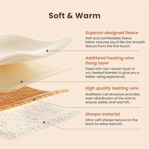 blunique Cow Print Heated Throw Blanket Electric Blanket-Heating Blanket Throw with 10 Heat Levels & 10 Hours Auto-Off, Cozy Soft Fleece Sherpa, Washable, 50 x 60 Inches Cow Print Pink thumbnail 8