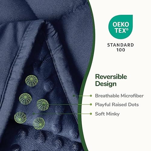 Sivio Weighted Blankets for Adults (20 lbs, 60" x 80", Navy Blue) Soft Minky Heavy Blanket for Sleeping Perfect for 140-220lbs, Queen Size Breathable Cooling Weighted Throw Blanket thumbnail 5
