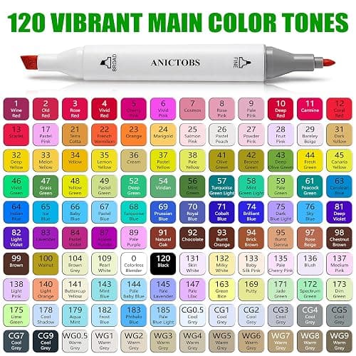 ANICTOBS Alcohol Markers 120 Colors with Base Support, Drawing Art Markers Perfect for Students Kids and Adults Comics Sketching Illustration Artistic Creation Gift thumbnail 2