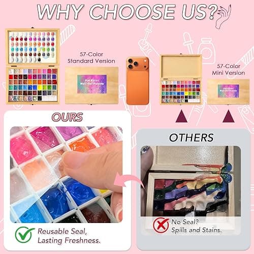GZIXBDA Patting Gel Polish Palette & Tools Kit | No Wipe Ombre Sponge Nail Paint, Multi-Use Nail Art Gel for Beginner & Professional Nail Tech, Ideal DIY Manicure Gift thumbnail 3