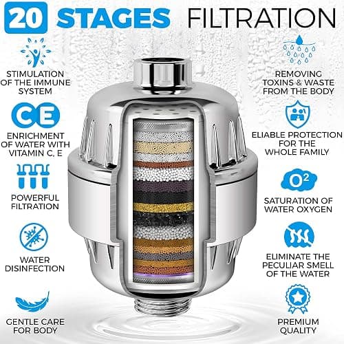 AquaHomeGroup Luxury Filtered Shower Head Set 20+3 Stage Shower Filter for Hard Water Removes Chlorine and Harmful Substances - Showerhead Filter High Output thumbnail 4