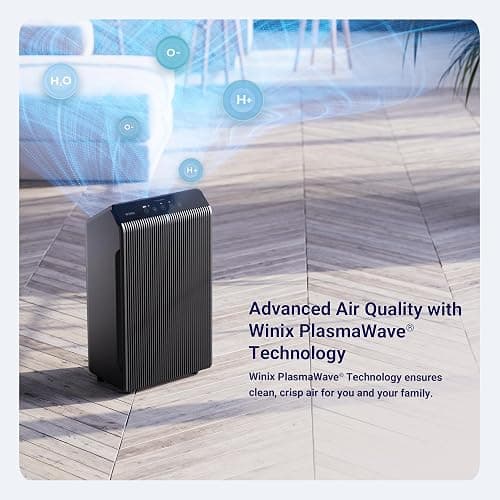 WINIX 5510 Air Purifier (New Generation of 5500-2 with App Support) for Home Large Room Up to 1881 Ft² in 1 Hr, True HEPA, High Deodorization Carbon Filter and Auto Mode, Captures Pet Allergies, Smoke thumbnail 5