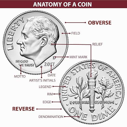 2010-2021 National Park Quarter 56 Coin Set Uncirculated with Folder | Collectible 56-Coin Set: National Park Quarter, 2010-2021, Copper-Nickel Clad, Uncirculated thumbnail 8