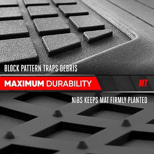 Motor Trend Premium FlexTough All-Protection Cargo Mat Liner – w/Traction Grips & Fresh Design, Heavy Duty Trimmable Trunk Liner for Car Truck SUV, Black (OF-985-BK) thumbnail 6