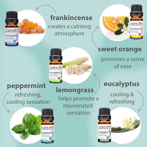 Essential Oil Set With Storage Box thumbnail 3
