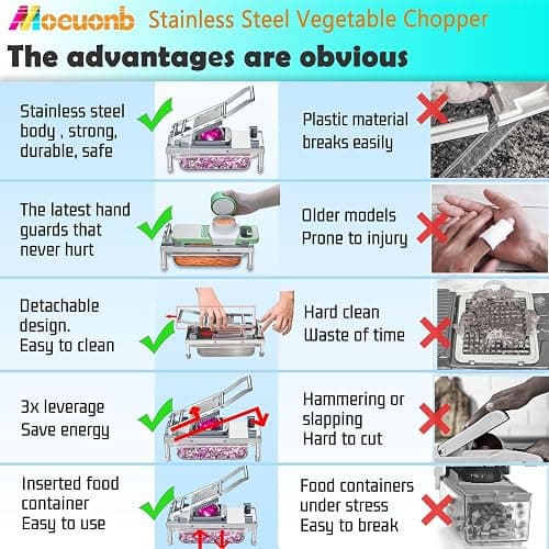 All-in-1 Vegetable Chopper with 8 Blades - Mandoline Slicer-Pro Food Chopper with Container - Veggie Salad Onion Chopper - Potato Dicer French Fry Cutter - Cheese Grater - Stainless Steel material thumbnail 6