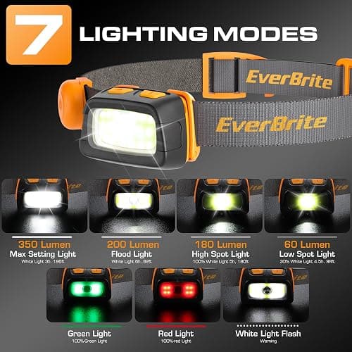 EverBrite Rechargeable Headlamp - 350 Lumens Headlight with Red/Green Light and Tail Light, 7 Lighting Modes with Memory Function, Perfect for Trail Running, Camping and Hiking thumbnail 4