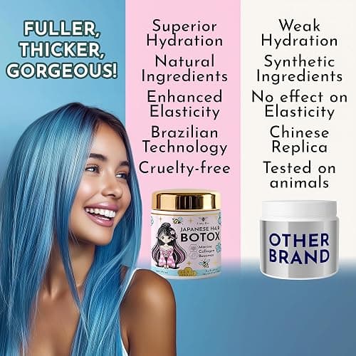 Jumybee Japanese BTX Hair Mask for Damaged Hair B-TOX – Collagen & Keratin Treatment with Beeswax & Seaweed, Anti-Frizz, Protein Repair, Formaldehyde-Free, 8.8 oz thumbnail 3