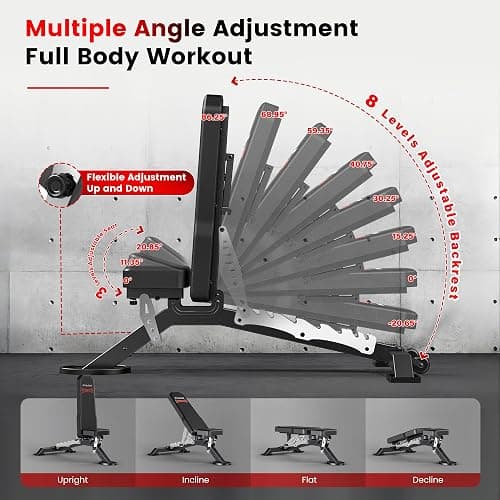 Birdfeel Commercial Adjustable Weight Bench, 1800LBS Heavy Duty Workout Bench for Home Gym Strength Training, Removable Leg Holder for Flat/Incline/Decline Sit Up & Full Body Workout thumbnail 4