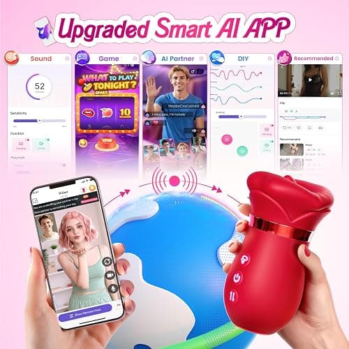 Vibrator Adult Sex Toys for Women - Sovokn 5IN1 Mouth Sucking Vibrator Rose Sex Toy, 10 Tongue Licking, 3 Auto & 1 Manual Sucking Adult Toys New APP, Anal Clit Nipple Vibrators Female Couples Sex Toys thumbnail 5