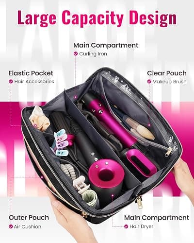 Mancro Hair Tools Travel Bag Compatible with Shark Flexstyle, Wide-open Hot Hair Tool Organizer with Separate Heat Resistant Mat, Hair Accessories Organizer for Straighteners, Curling Iron thumbnail 2