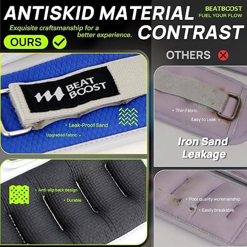 BeatBoost Ankle Wrist Weights for Women Men A Pair of 1 2 3 4 6 8 10 Lbs Arm Leg Weight Set with Adjustable Straps for Walking Pilates Exercise Workout Gym Aerobics thumbnail 4