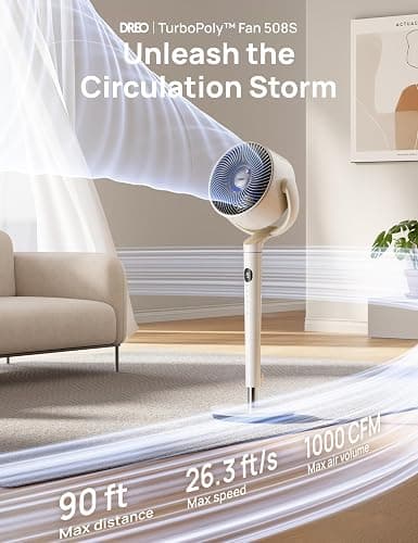 Dreo Smart Fan for Bedroom, 120° +120° Omni-Directional Oscillating Fans, 90ft Quiet Pedestal Fan with RGB Light, 9 Speeds, 6 Modes, 20dB, 8H Timer, Wi-Fi/Voice/Alexa, 37-42" Floor Fans with Remote thumbnail 2