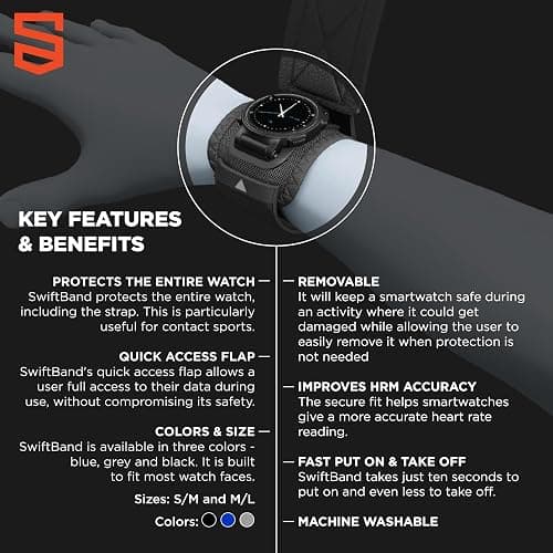 SwiftBand Smartwatch Protector - Universal Smartwatch Protective Strap and Screen Protector, Sports Watch Cover, Compatible with Apple Watch, Fitbit, Garmin, Amazfit, Fossil, Samsung and more thumbnail 3