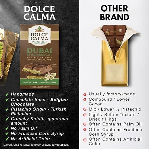Dolce Calma Dubai Chocolate Bar Milk (200g / 7oz) – Viral Authentic Handmade Belgian Chocolate with Turkish Pistachio & Crispy Kataifi, Premium Quality Candy, Luxury Cream Kunafa Filling, No Palm Oil thumbnail 4