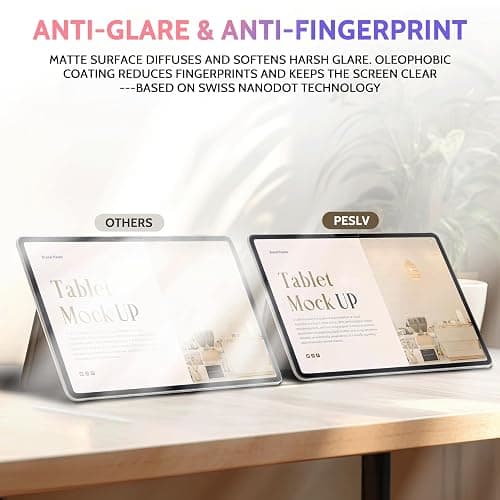 Peslv 2 Pack Like Paper Screen Protector for iPad Air 11 Inch 2024/2025 (M2/M3, 6th/7th Gen), Matte Anti Glare PET Film/Blue Light Filter Eye Protection Cover/Drawing & Writing Feel Like on Paper thumbnail 3