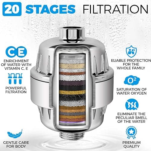 AquaHomeGroup Luxury Filtered Shower Head Set 20+3 Stage Shower Filter thumbnail 4