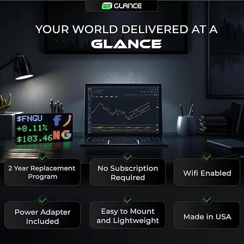 PANELFI Glance LED Ticker - Customizable LED Display Sports Ticker, LED Display for Man Cave, Stock Market Ticker Display, Sports Score Retro Smart Pixel Display, Weather Display - 8"x4" Made in USA thumbnail 3