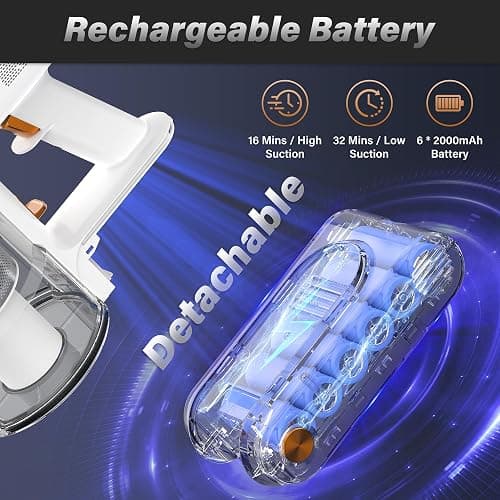 Tikom V500 Cordless Vacuum Cleaner for Home, 40000Pa/450W Stick Vacuum with LED Touch Screen, Charging Wall Dock, Anti-Tangle, Lightweight Handheld Vacuum for Pet Hair, Hard Floor, Carpet thumbnail 5