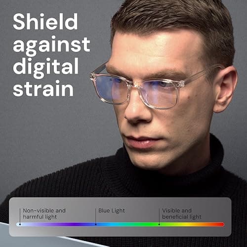 Gaoye Blue Light Glasses for Computer & Gaming - Clear | Blue Light Blocking, Anti UV Ray Lenses, Scratch-Resistant, Comfort Fit thumbnail 5