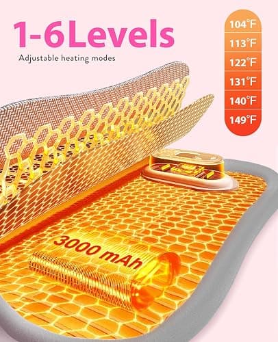 Portable Heating Pad for Period Cramps: Cordless Menstrual Heating Pad with 6 Heat Levels and 6 Massage Modes, 3s Fast Heating Gift for Women and Girl(Pink) thumbnail 5