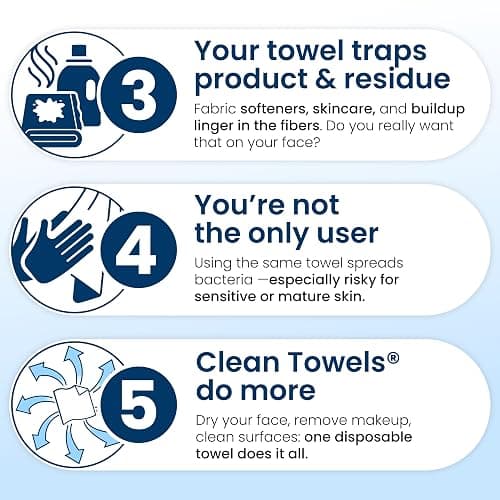 Clean Skin Club Clean Towels XL®, 100% USDA Biobased Face Towel, Disposable Face Towelette, Eczema Association Accepted, Makeup Remover Dry Wipes, Ultra Soft, 50 ct per pack, 2 Packs, 100 Ct Total thumbnail 6