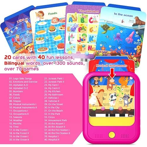 Kids Learning Tablet Educational Learning Pad for Toddlers 2-5 to Learn Alphabets, Numbers, Foods, Time, Music, Vehicles, Tablet Toy for Toddlers Ages 2 3 4 5 6 Years Old thumbnail 4