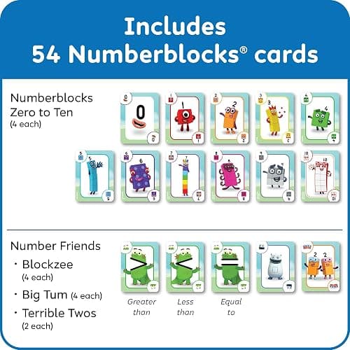 hand2mind Numberblocks Playing Cards, Travel Card Games for Kids, Counting Toys, Kindergarten Math Manipulatives, Preschool Learning Activities, Indoor Recess Games for Classroom, Kids Birthday Gift thumbnail 3