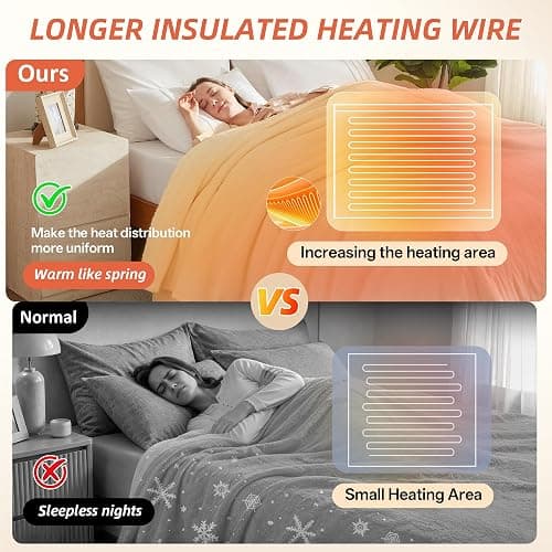 BEARKISS Electric Heated Blanket,50"x60" Heating Throw Flannel Cream | ETL Certified 9 Setting Electric Heated Throw Blanket,Machine Washable Auto Off for couch Bed Office, Gifts for Women Grandpa thumbnail 5