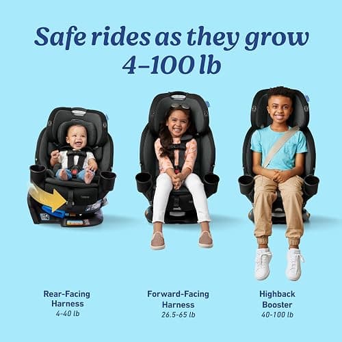 Graco Turn2Me 3-in-1 Rotating Convertible Car Seat, Cambridge, Rear-Facing Rotation Only, Forward-Facing Mode, Highback Booster Up to 100 lbs, Adjustable Headrest & Harness, Steel Reinforced Frame thumbnail 2