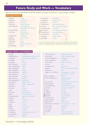 New GCSE Spanish AQA Complete Revision & Practice with CGP RevisionHub (for exams from 2026): Includes Audio & Online Tests (CGP AQA GCSE Spanish) thumbnail 18