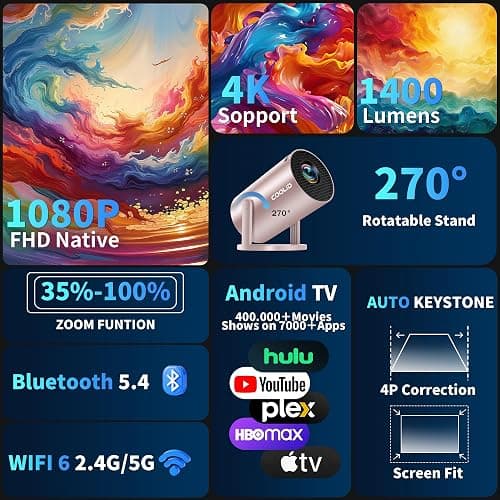 [Built-in Apps & 2025 Upgraded] Mini Projector Support 4K 1080P Auto Keystone 270° Rotatable with WiFi 6 and Bluetooth 5.4, Projector Portable Compatibile with HDMI/TV Stick/Memory Stick/Laptop-Gold thumbnail 2