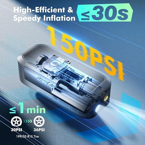 Portable Tire Inflator Air Compressor, 150 PSI Fast Cordless Pump, Dual Power (Battery + 12V DC),Auto Shut-Off, 5 Modes, Digital Dual Display for Car Truck Bike Tires, Balls, Inflatables thumbnail 4