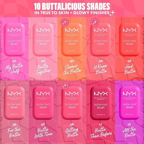NYX Professional Makeup Buttermelt Blush, Buttery Soft Powder Blush, Up to 12 H Wear, Fade & Transfer Resistant, With Mango, Almond & Shea Butters, Shade: For The Butta thumbnail 5