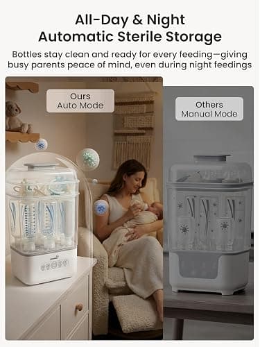 Grownsy Space Saving Baby Bottle Sterilizer and Dryer with Travel Set thumbnail 7