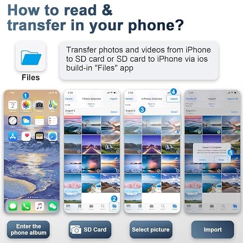 SD Card Reader for iPhone iPad, Dual Connector (Lightning&USB-C) Memory SD Card Adapter, Support SD/MicroSD Cards, High-Speed Digital Trail Camera to iPhone Viewer, Plug and Play thumbnail 6