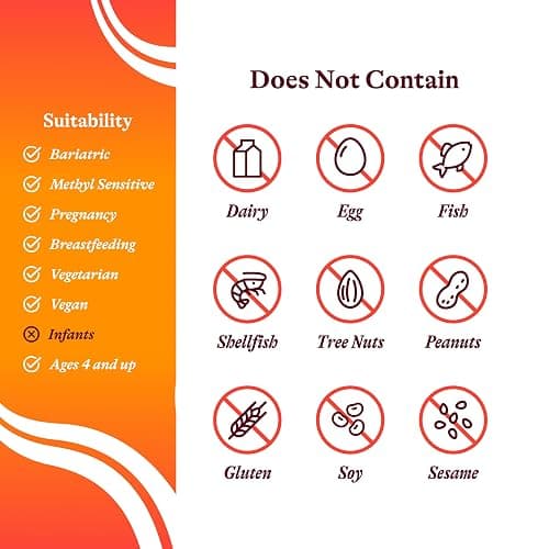 Seeking Health B Complex MF - Vitamin B Complex with Folate, Niacin, & Folinic Acid - Support Energy & Immune System Health with B Vitamins - 100 Capsules thumbnail 5