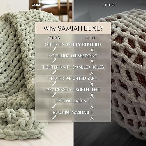 SAMIAH LUXE Sage Green Chunky Knit Blanket Throw 50x70, Chenille Chunky Knit Throw Blanket for Living Room Decor or Boho Decor, Thick Yarn Knitted Blankets for Couch or Bed, Knitted Crochet Blankets thumbnail 8