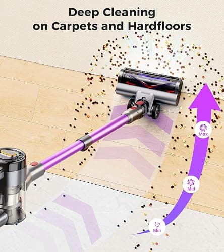 VIAFLY Cordless Vacuum Cleaner, 550W 45Kpa Vacuum Cleaners for Home, 60Mins Stick Vacuum with LED Display, Self-Standing & Anti-Tangle, 8-in-1 Wireless Vacuum for Carpet Pet Hair Hardfloor thumbnail 4