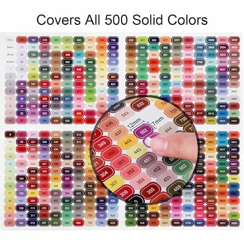 Hamtery 500pcs Floss Number Stickers, Color-Coded Labels for Mini Floss Drops and Embroidery Bobbins, 12×7mm Thread Organizer for Cross Stitch & Embroidery(Bobbins Not Included) thumbnail 4