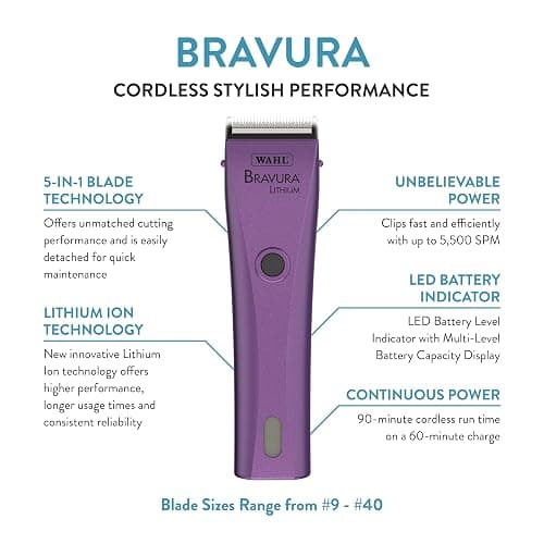 Wahl Professional Animal Bravura Pet, Dog, Cat, and Horse Corded/Cordless Clipper Kit, Purple (#41870-0423) thumbnail 2