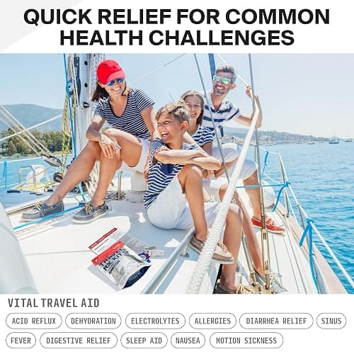 SurviveX Travel Medicine Kit - Compact TSA-Approved Medication Pack for Travel, Camping, Cruises - Includes Over-the-Counter Individual Medicine Packets thumbnail 11