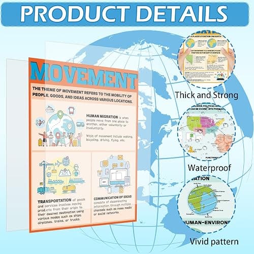 5 Theme of Geography Poster Sets Geography Classroom Learning Material Chart Educational Social Studies Poster Set for K-12 Students and Teachers Middle High School Wall Classroom Decoration thumbnail 4