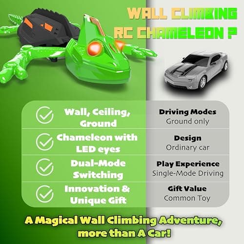 Wall Climbing RC Chameleon Toy for Kids, Rechargeable Remote Control Lizard Toy with LED Eyes, Dual Mode Floor & Wall Driving, Gift for Boys Girls Ages 3+ thumbnail 5