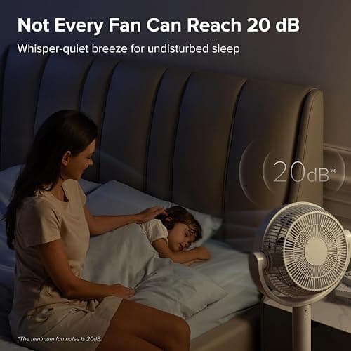 Levoit Standing Fan for Bedroom, CirculAir 120° Oscillating, Quiet 20dB, 9 Speeds, 4 Modes, DC Motor, 2 in 1 Pedestal & Tabletop, 82ft, Remote Control, Sensor, 9H Timer, 908CFM Ultra-High Airflow thumbnail 4