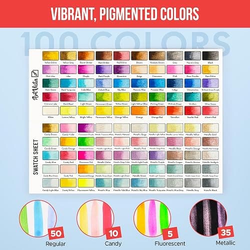 Watercolor Paint Set 100 Vibrant Colors for Adult Beginner Professional | With Metallic Colors. Travel Size Water Color Art Kit Palette for Adults & Beginners. Portable Watercolors, Artist Gifts Idea thumbnail 5